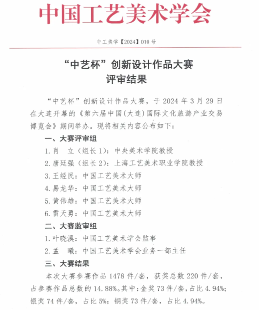 喜讯！坭兴陶荣获2024“中艺杯”创新设计作品大赛银奖(图2)